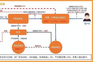 thuyết trình tiếng anh về thể thao